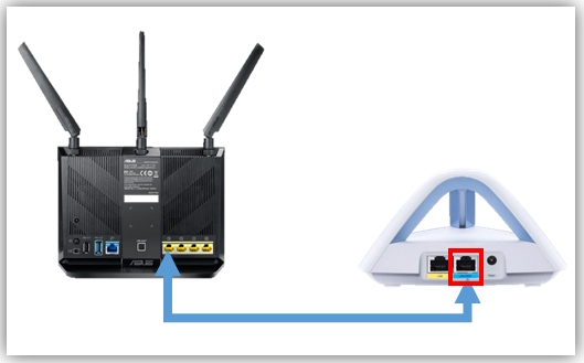Lyra] Lyra製品をAiMeshに追加する方法を教えてください | サポート