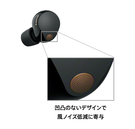 WF-1000XM5」で加入できるソニーストア限定 完全ワイヤレス向け新保証