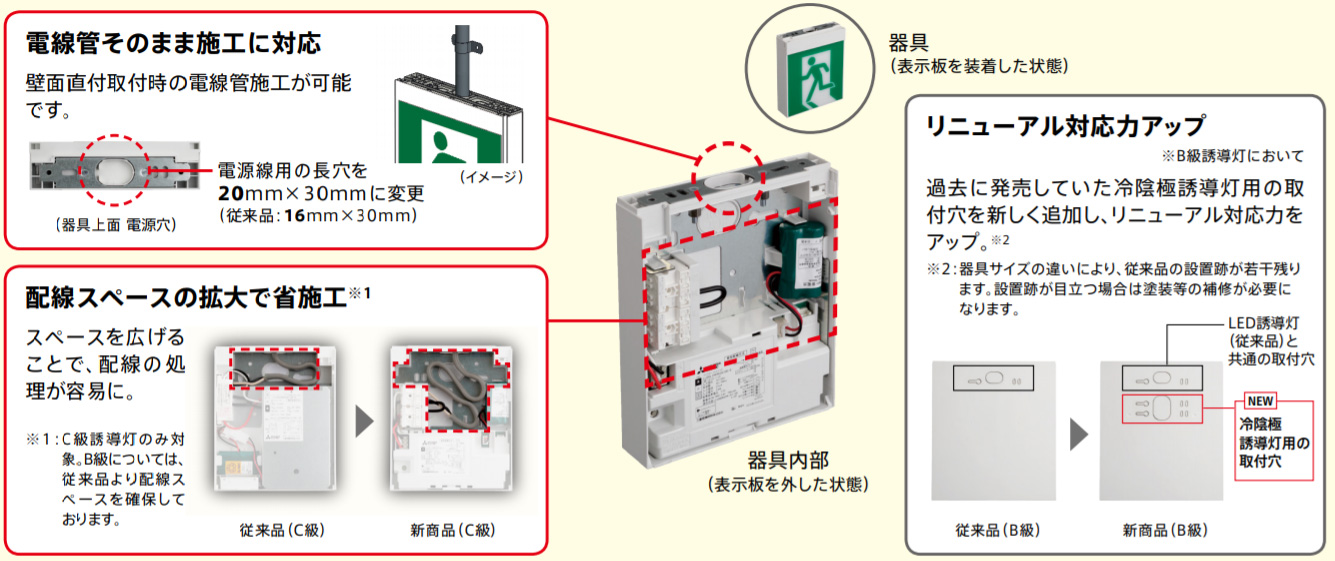 KSH10151 1EL + S2-1091L || 一般形LED誘導灯 三菱電機【C級(10形)片面