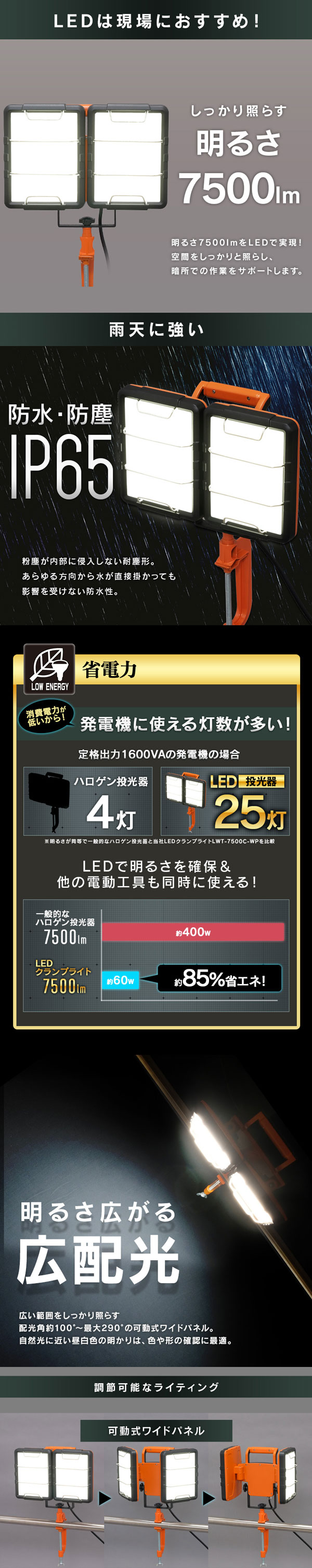 LWT-7500C-WP || LED作業灯 PROLEDSシリーズ アイリスオーヤマ LED