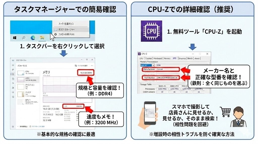 失敗しないPCメモリ付け替え手順！選び方から交換まで解説 | LeanPower Lab