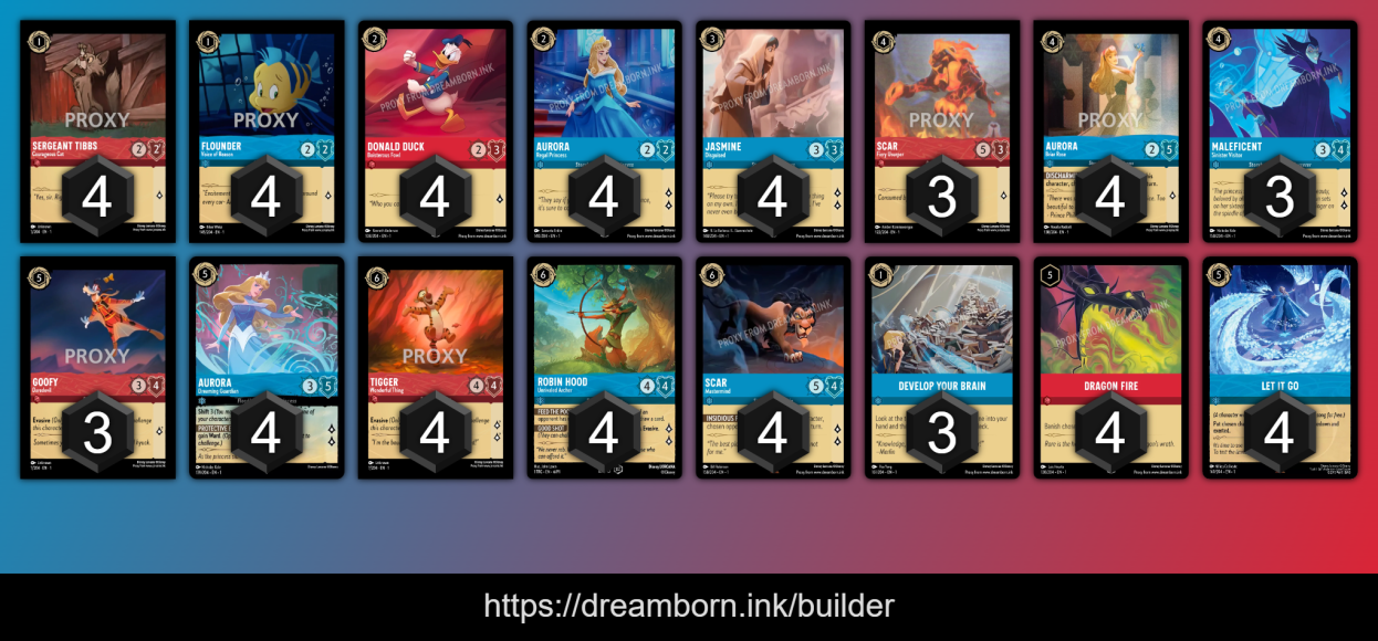 ロルカナ ルビーサファイア アイテムデッキ ロルカナ3弾環境デッキ紹介