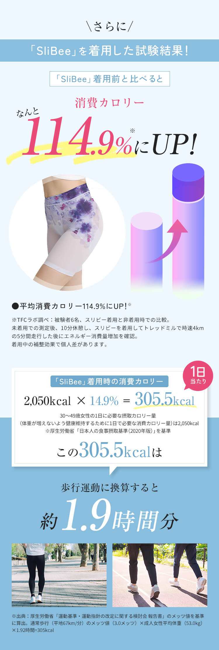 DR METHOD ドクターメソッド SliBee(スリビー) | 女医開発の骨盤補整