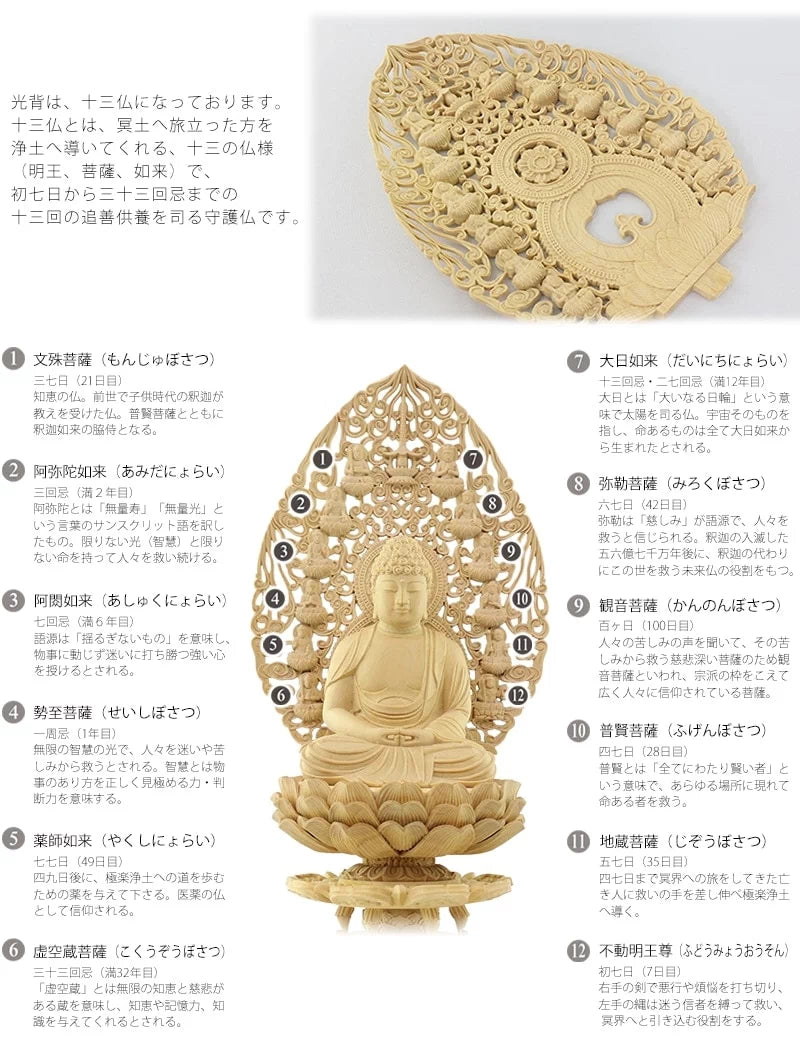 本柘植仏像 上彫り仕上げ 座阿弥陀 十三仏光背 【天台宗】 | 本尊・脇