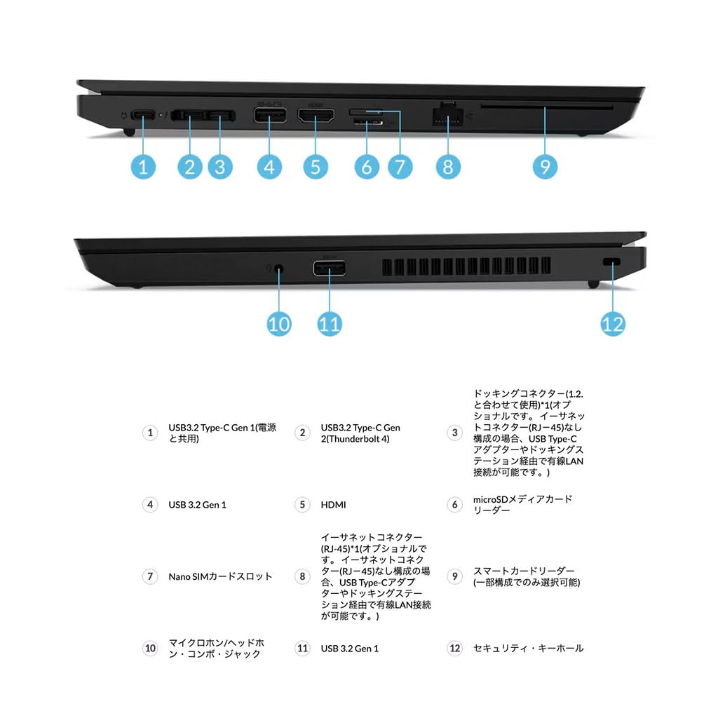 Amazon.co.jp: レノボ ThinkPad L15 Gen2 第11世代Core i5/16GB/1TB