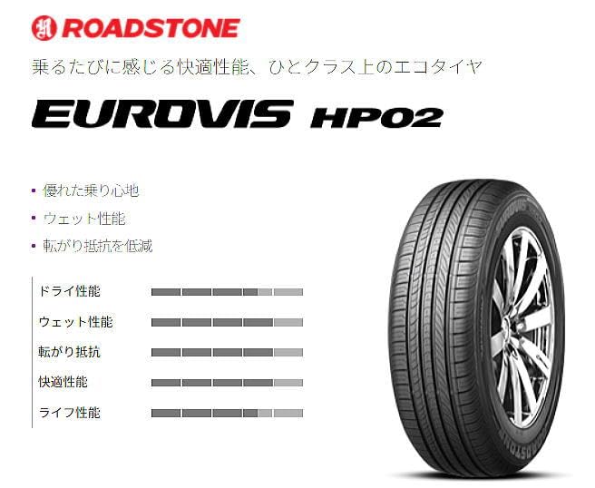 Amazon.co.jp: ROADSTONE(ロードストーン) 195/60R16 89H EUROVIS HP02