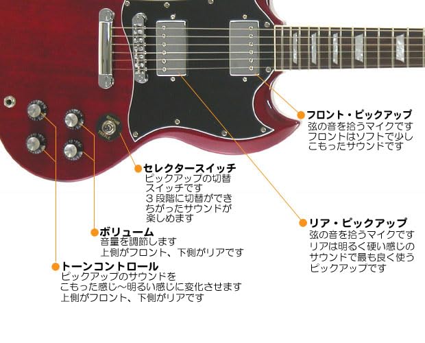 Amazon | エレキギター 初心者セット SG タイプ 7点セット Blitz BSG