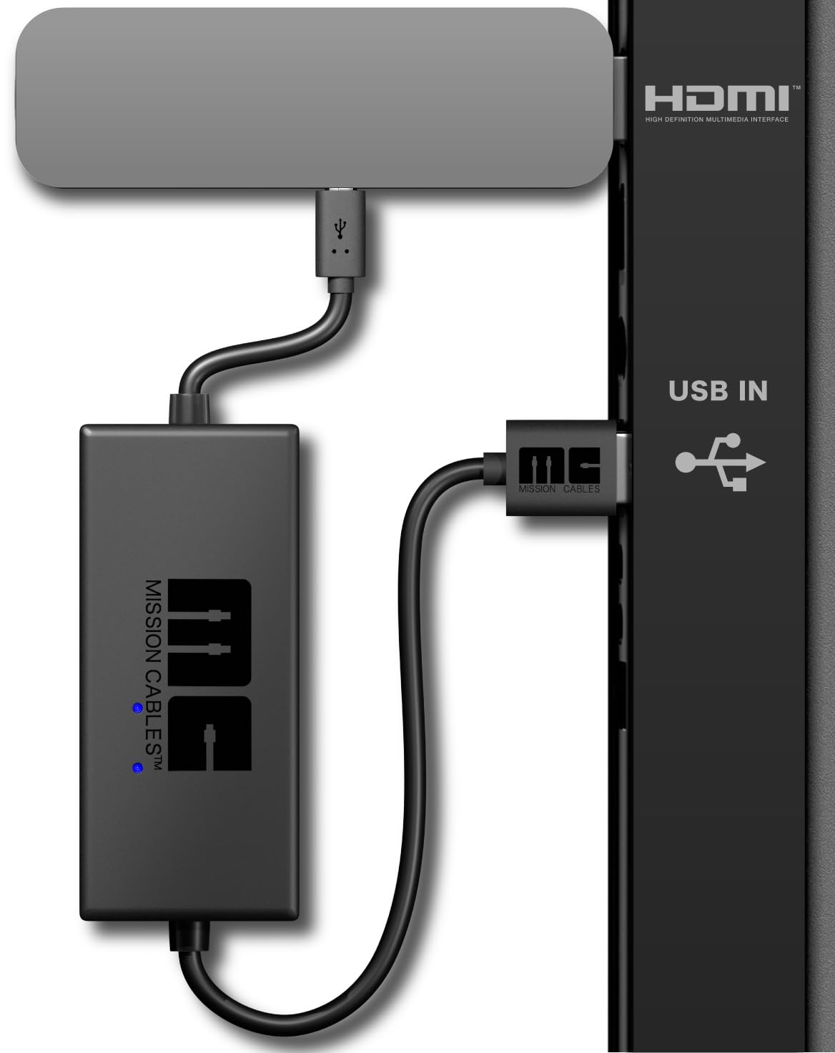 Amazon | Fire TV Stick 4K /4K Max 対応 本体なし Mission Cables USB