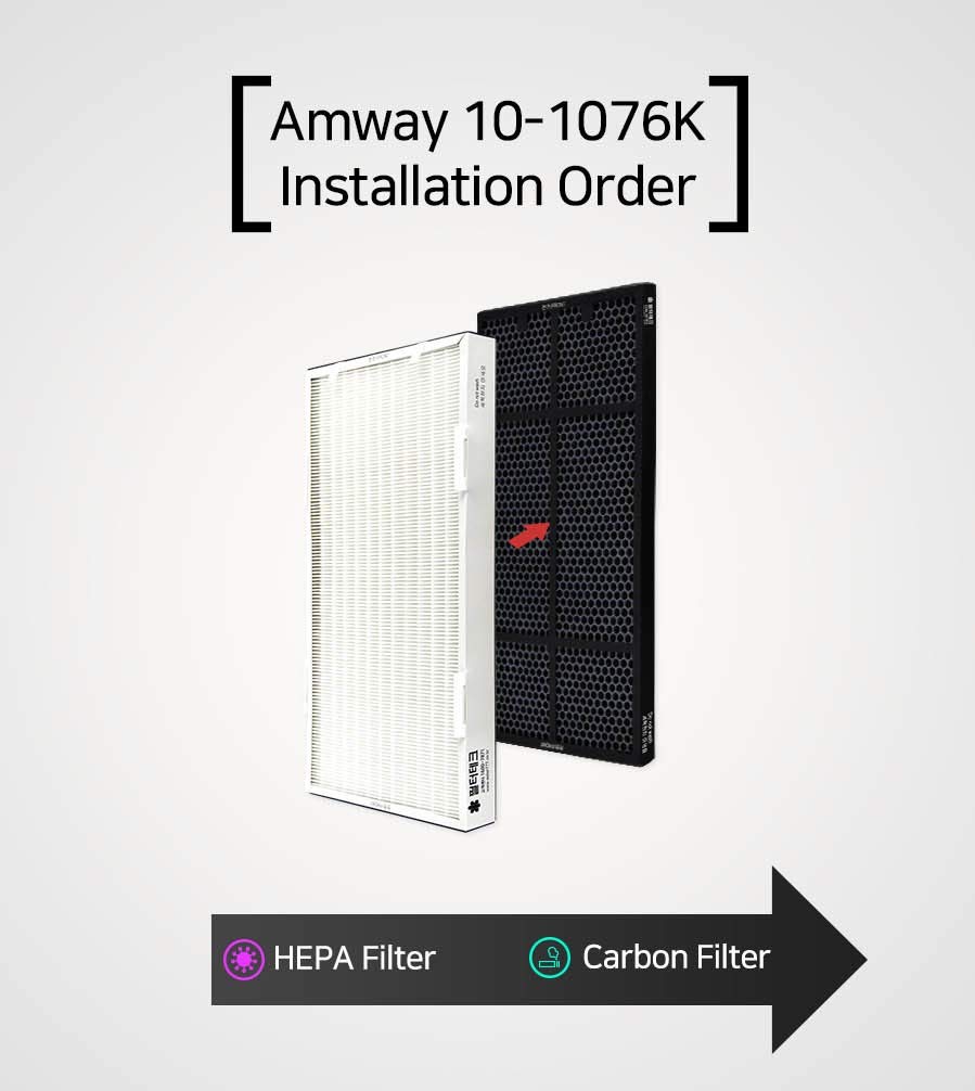 Amazon.co.jp: Amway 10-1076K/10-3832K 空気清浄機フィルター交換用 1