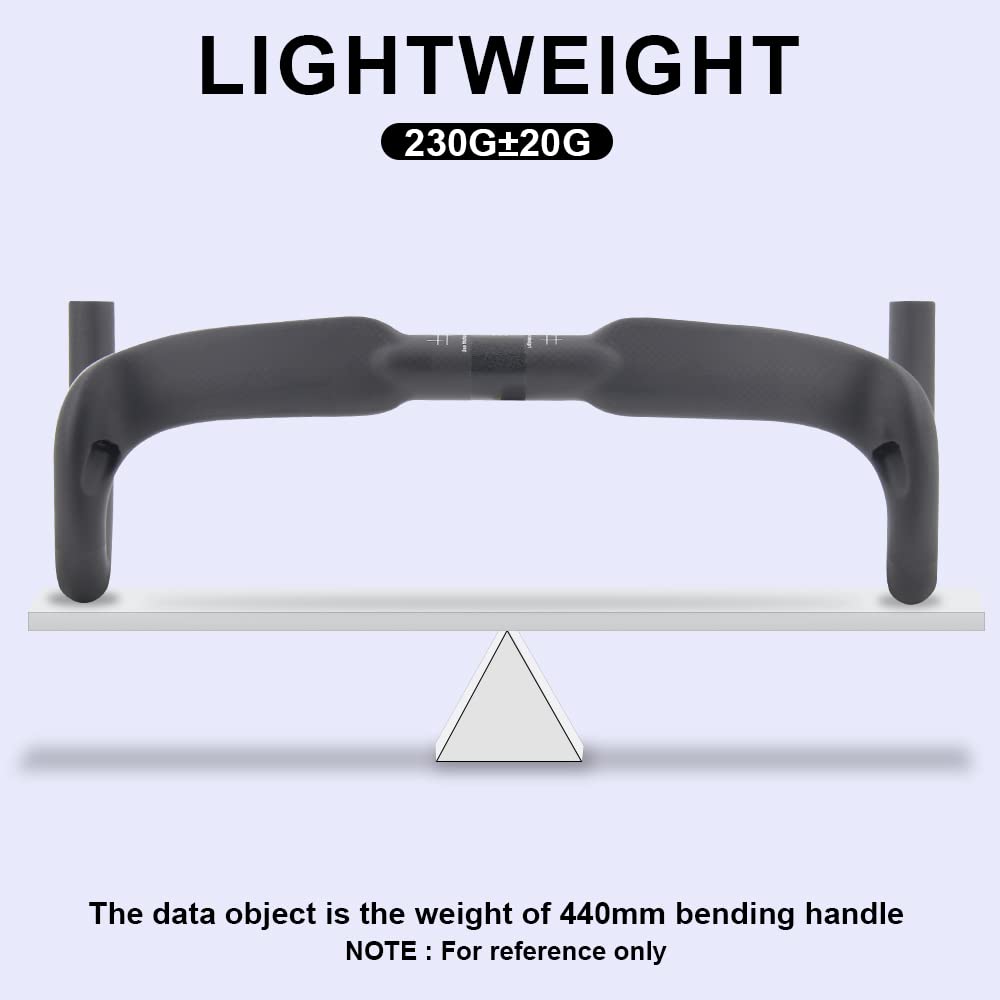 Amazon.co.jp: カーボンドロップハンドル1-1/4