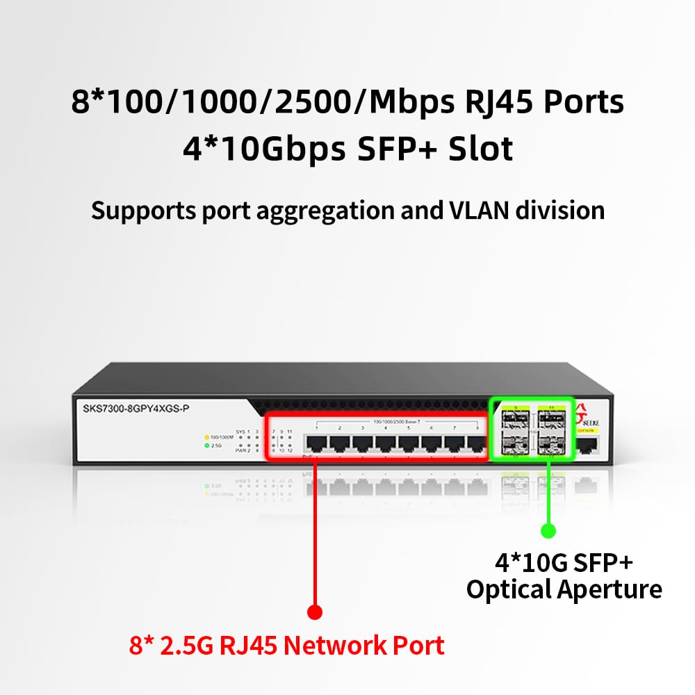 Amazon.co.jp: XikeStore L2マネージドネットワークスイッチ POE電源