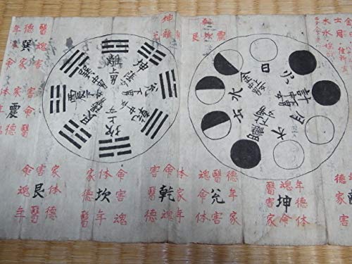 Amazon.co.jp: 希少 1800年頃（江戸後期）風水師用 紙製風水羅盤と紙製