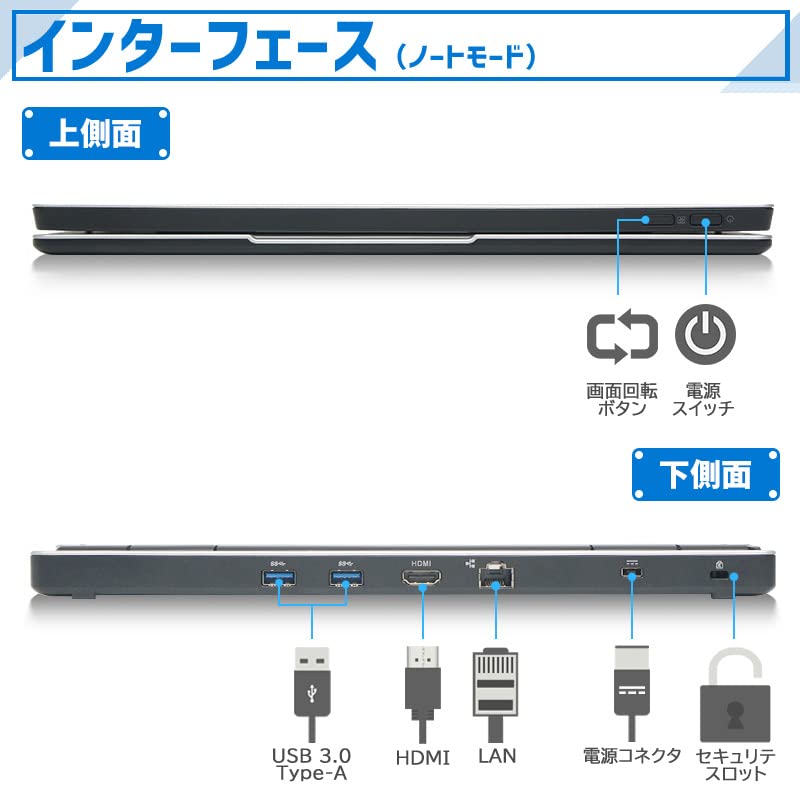Amazon.co.jp: 【整備済み品】 NEC 2in1 タブレット IPS液晶 VersaPro