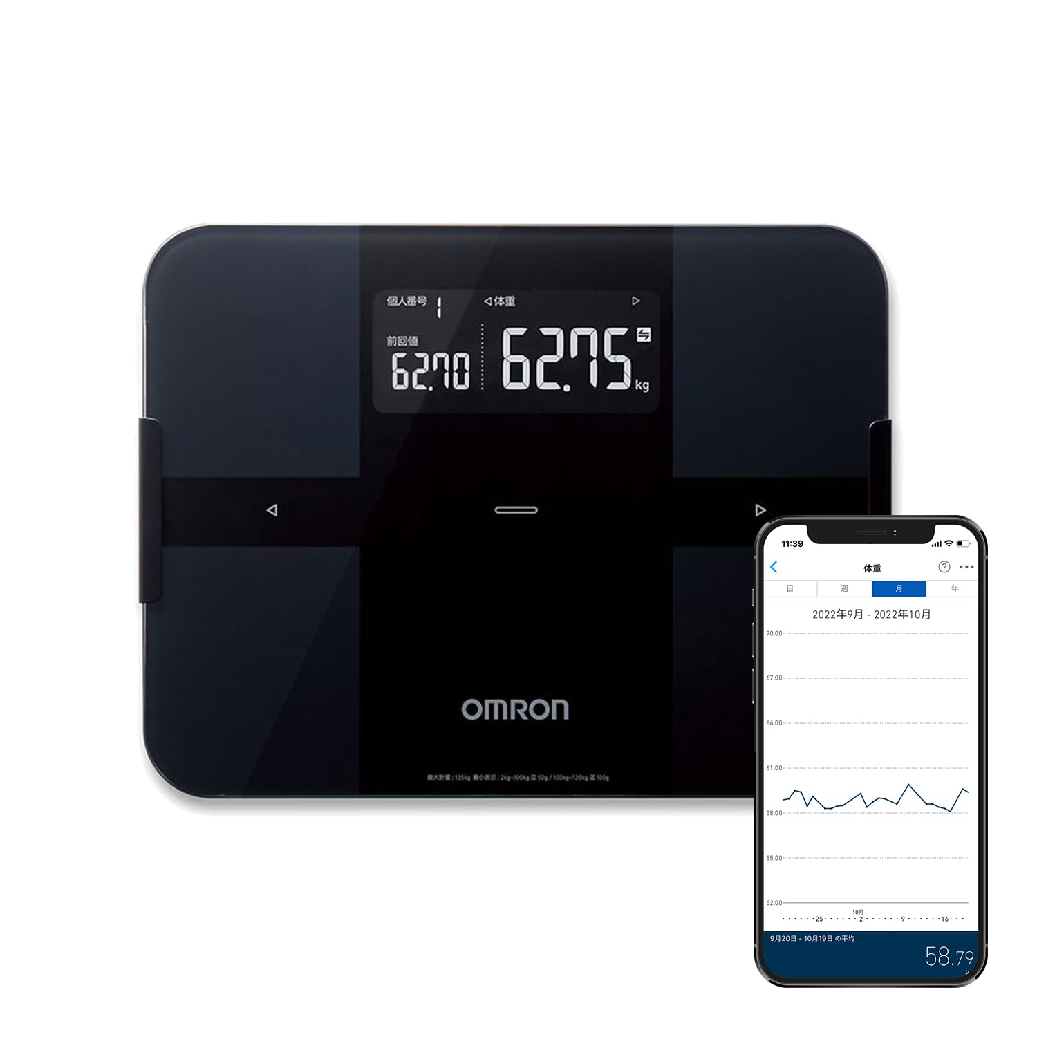 Amazon | オムロン 体重・体組成計 カラダスキャン スマホアプリ/OMRON