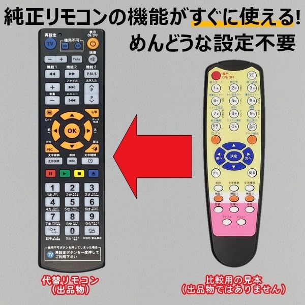 Amazon.co.jp: 【代替リモコン4a】TOWA TR01-V1 互換 (LED表示機