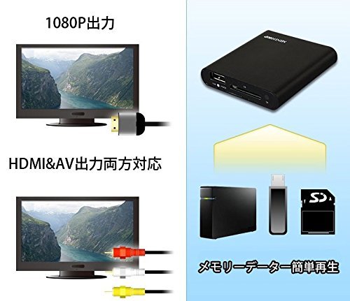 Amazon.co.jp: 超ミニサイズマルチメディアプレーヤー ブラック HDMI