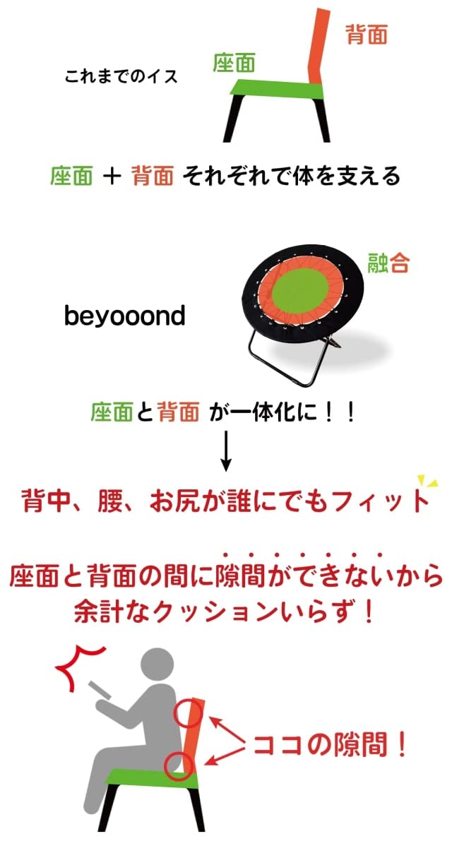 Amazon.co.jp: beyooond ハンモックチェア ネット 軽量 折りたたみ