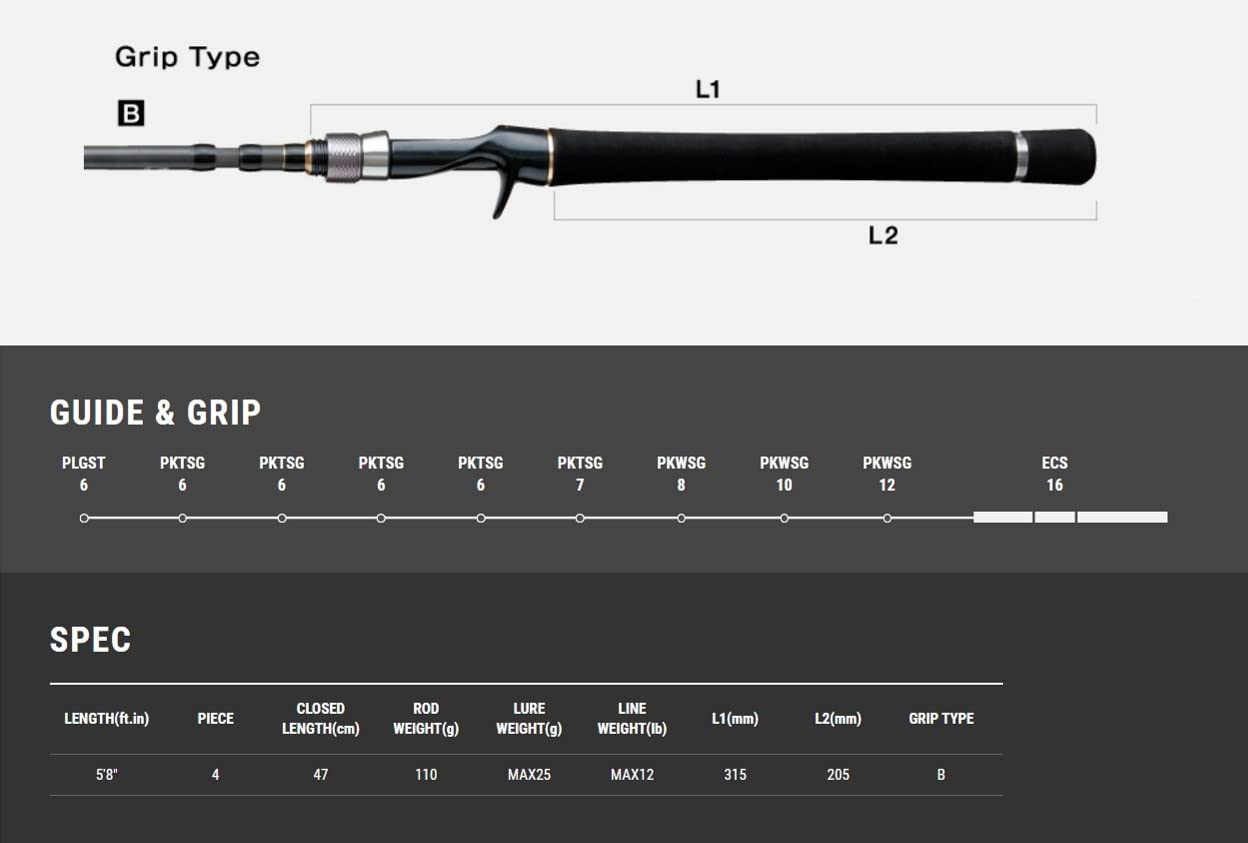 Amazon | テイルウォーク(tailwalk) ロッド アウトバック NC584ML