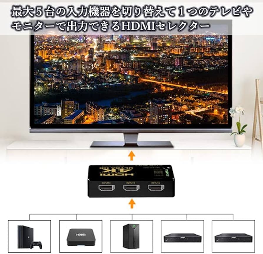 Amazon | HDMI セレクター 5入力1出力 4K 2K FHD対応 3D映像対応 分配