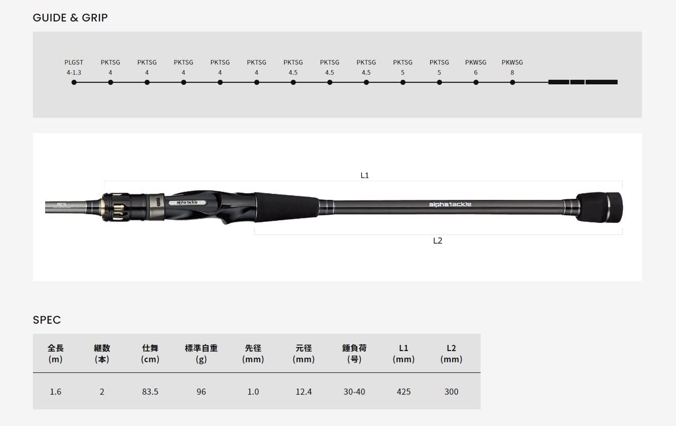 Amazon | アルファタックル(Alpha Tackle) kaijin カレイ 160MH