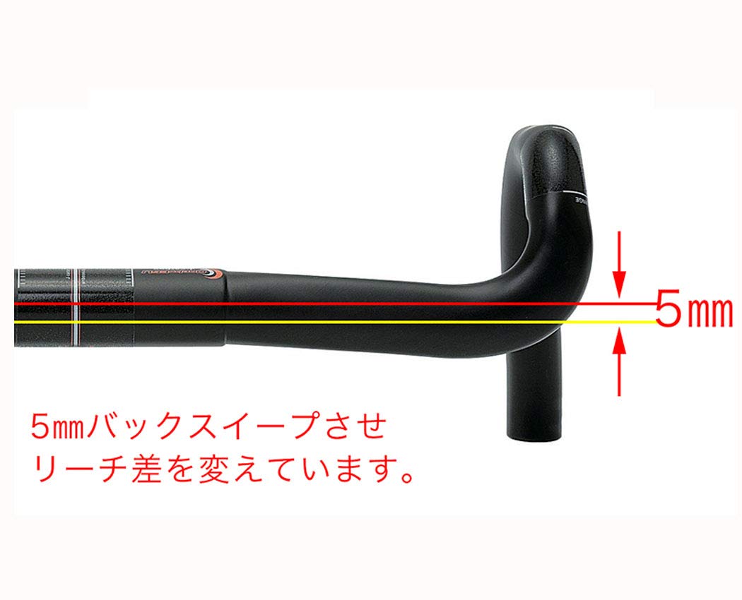 OnebyESU J-CarbonグランモンローSL 360/380 カーボン OnebyESUの