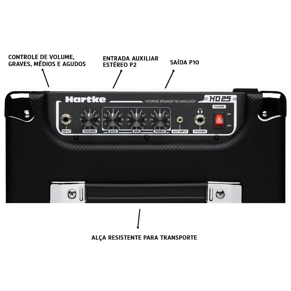 Amazon | Hartke HD series 『HD25』 ベースアンプ・コンボ 25W 「国内