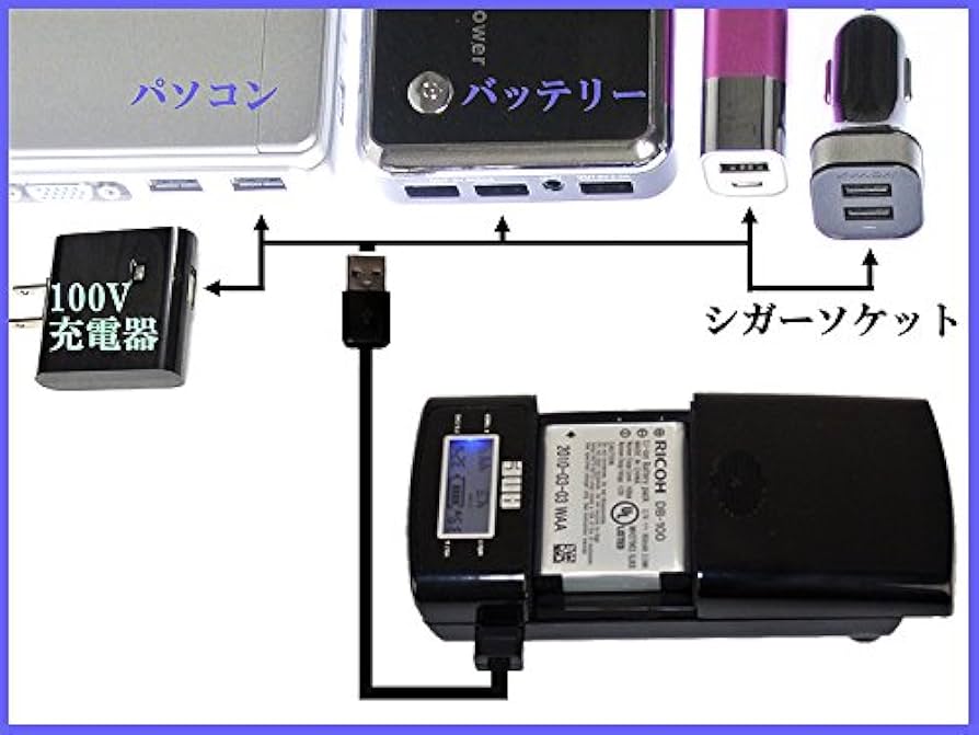 Amazon | ANE-USB-05 ソニー NP-FG1:機種 Cyber-shot DSC-WX10, DSC