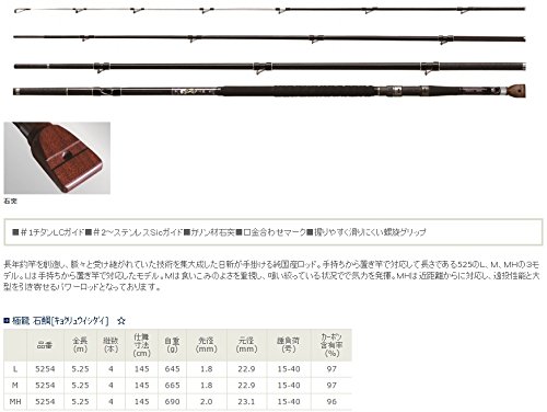 Amazon | 宇崎日新 ロッド 極龍石鯛 M 5254 | Uzaki Nissin | 磯竿
