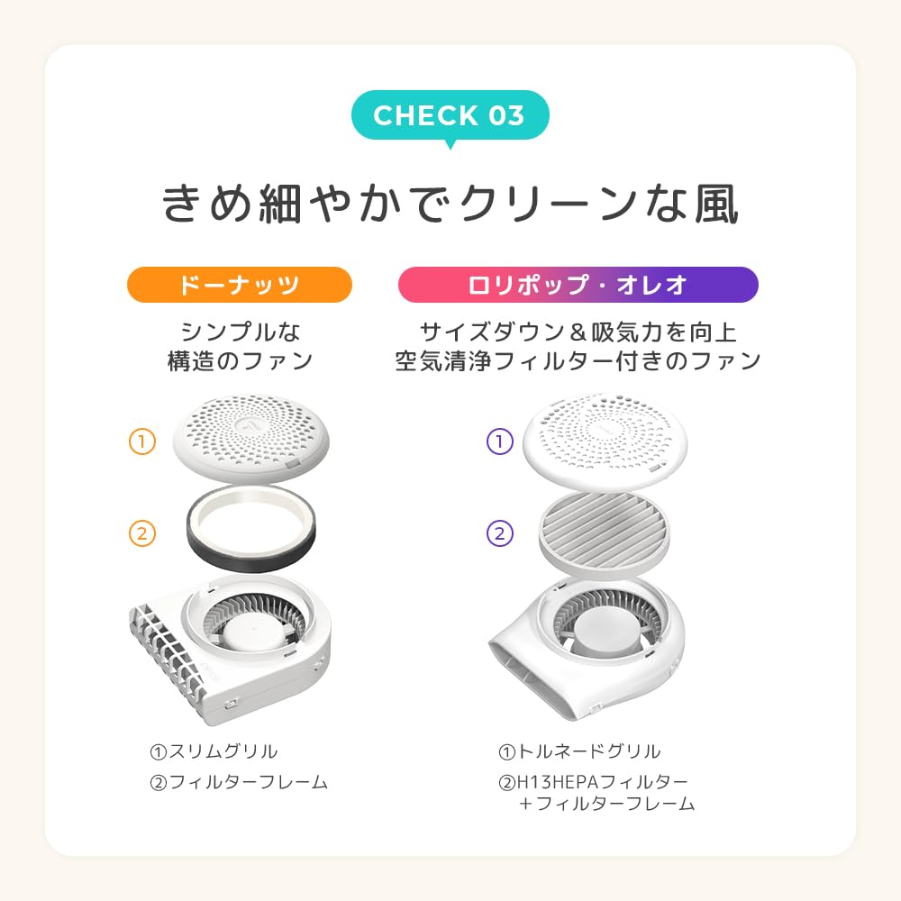 Amazon.co.jp: Poled公式 エアラブ4プラス ドーナッツ(airluv4+ donut