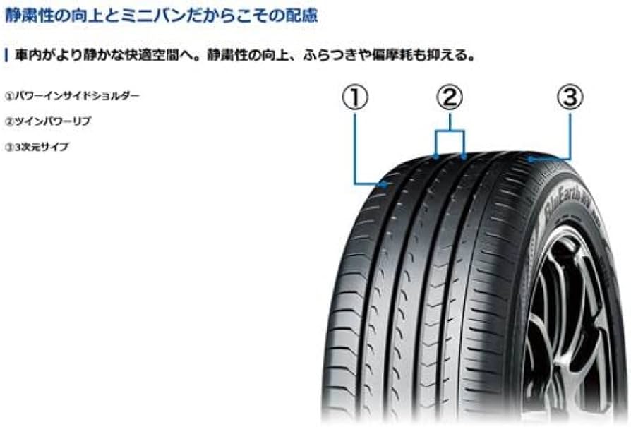 Amazon | YOKOHAMA BluEarth-RV RV03 215/55R17 94V | 幌・サントップ
