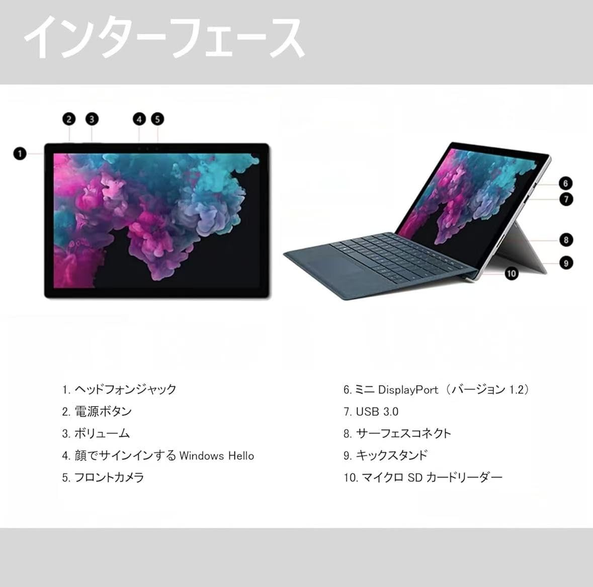 Amazon.co.jp: 【整備済み品】マイクロ ソフトSurface Pro6 第8世代