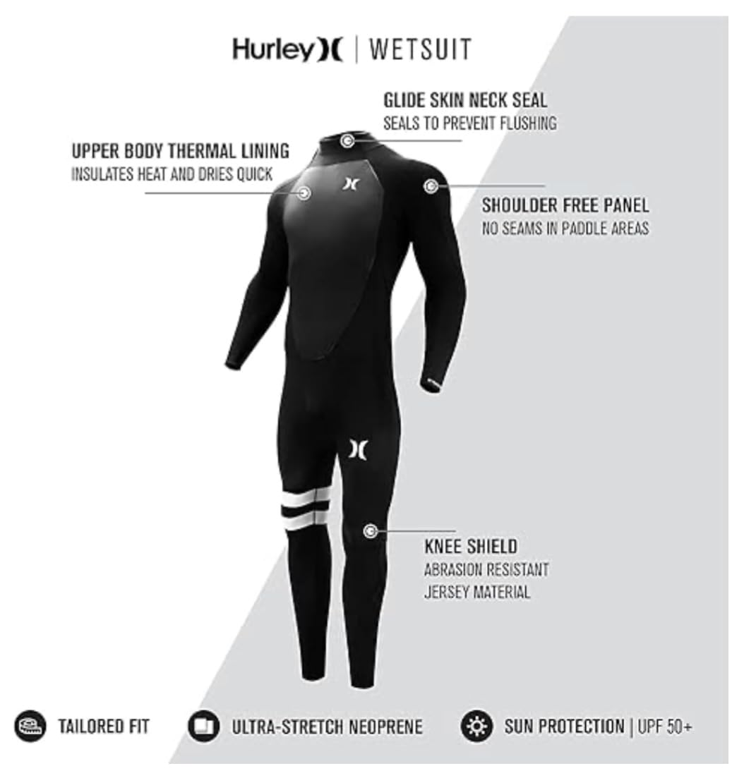 Amazon | Hurley Fusion 3/2mm Men's Back Zip Fullbody Wetsuit, UPF