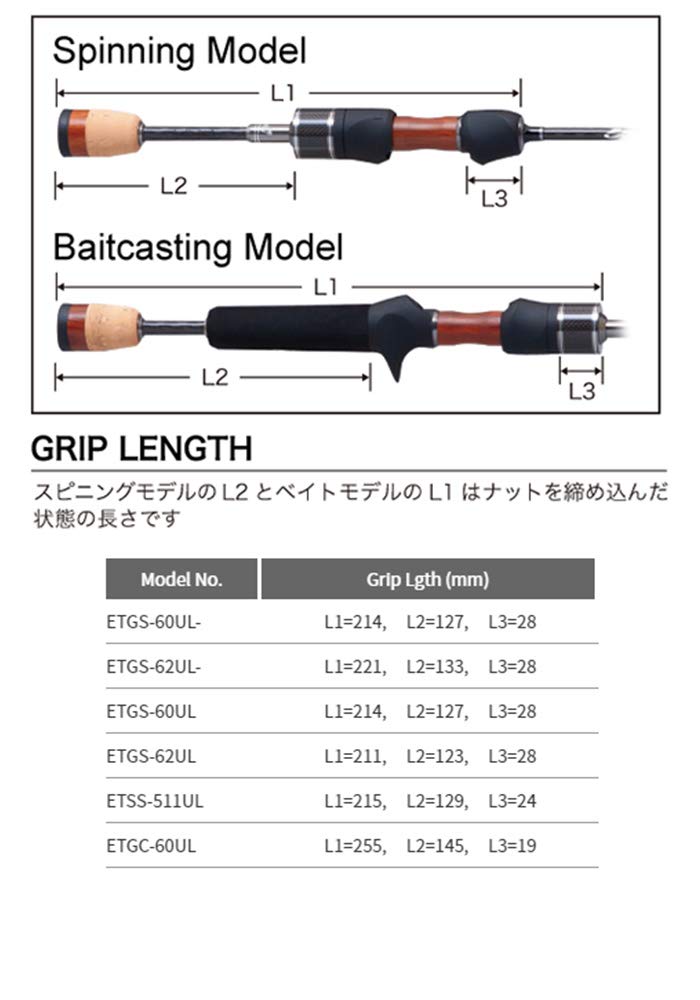 値引き交渉可】パームス エゲリアエリア ETGS-60UL- 値引き交渉可