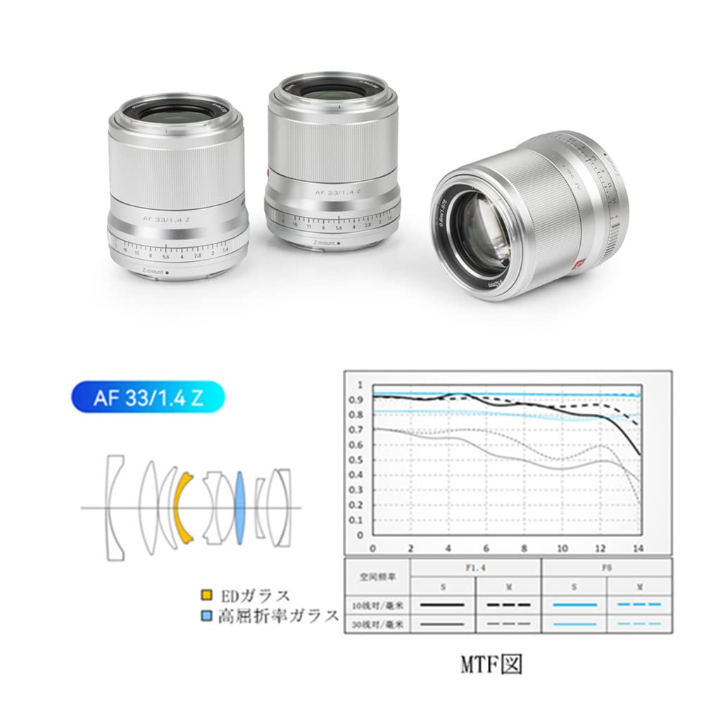 Amazon | VILTROX 33mm F1.4 STM ニコンZ マウントカメラレンズ 固定