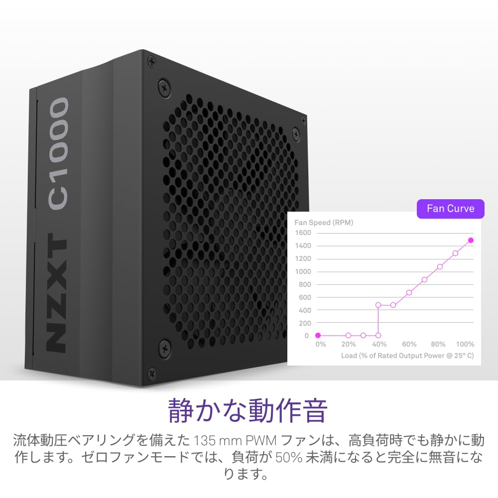 Amazon | NZXT C1000 PC電源ユニット 1000W 80PLUS Gold 2022年モデル