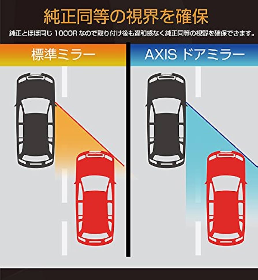 Amazon | 【axis-parts】【レンズカラー選択可能】LEDウィンカー付き