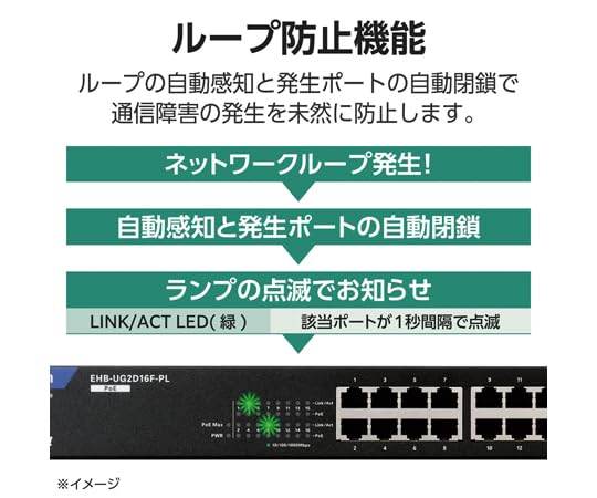 Amazon.co.jp: エレコム LANハブ アンマネージ 16ポート EHB-UG2D16F