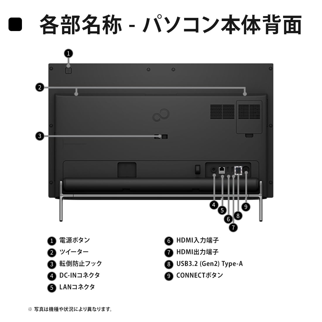 Amazon.co.jp: FMV 富士通 デスクトップパソコン 一体型 日本製