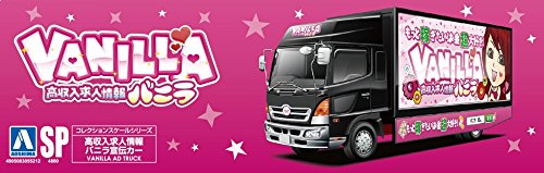 Amazon | 青島文化教材社 1/32 コレクションスケールシリーズ SP 高