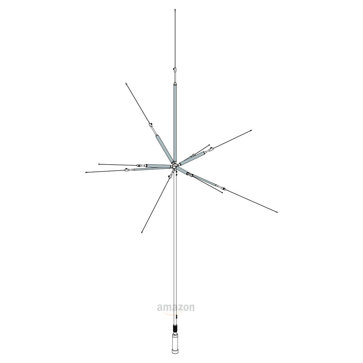 Amazon | Comet コメット 3.5/7/10/14/18/21/24/28/50MHz帯9バンド固定