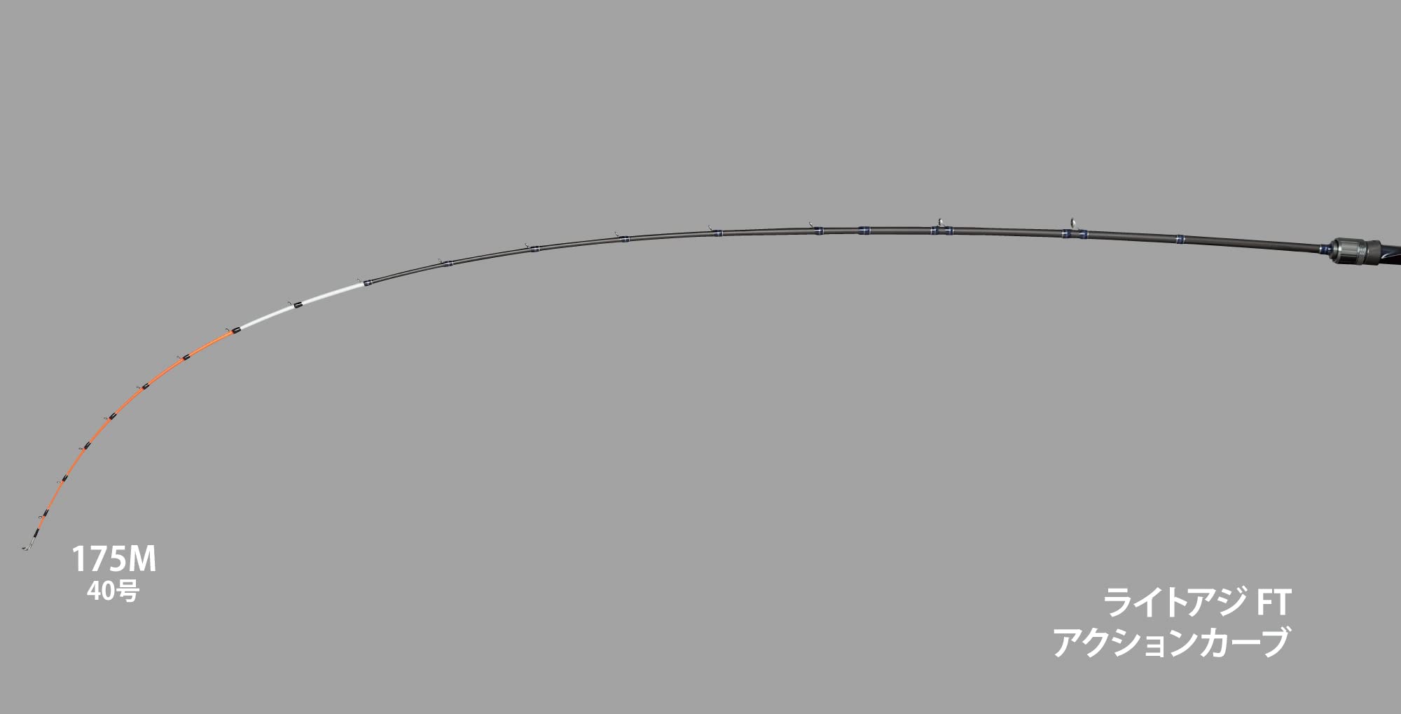 Amazon | アルファタックル(Alpha Tackle) ライトアジ FT 175M