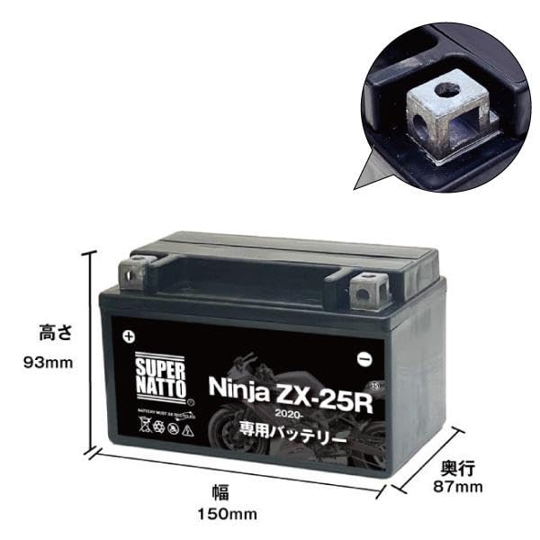 のどごしバッテリー Ninja ZX-25R リチウムイオンバッテリー