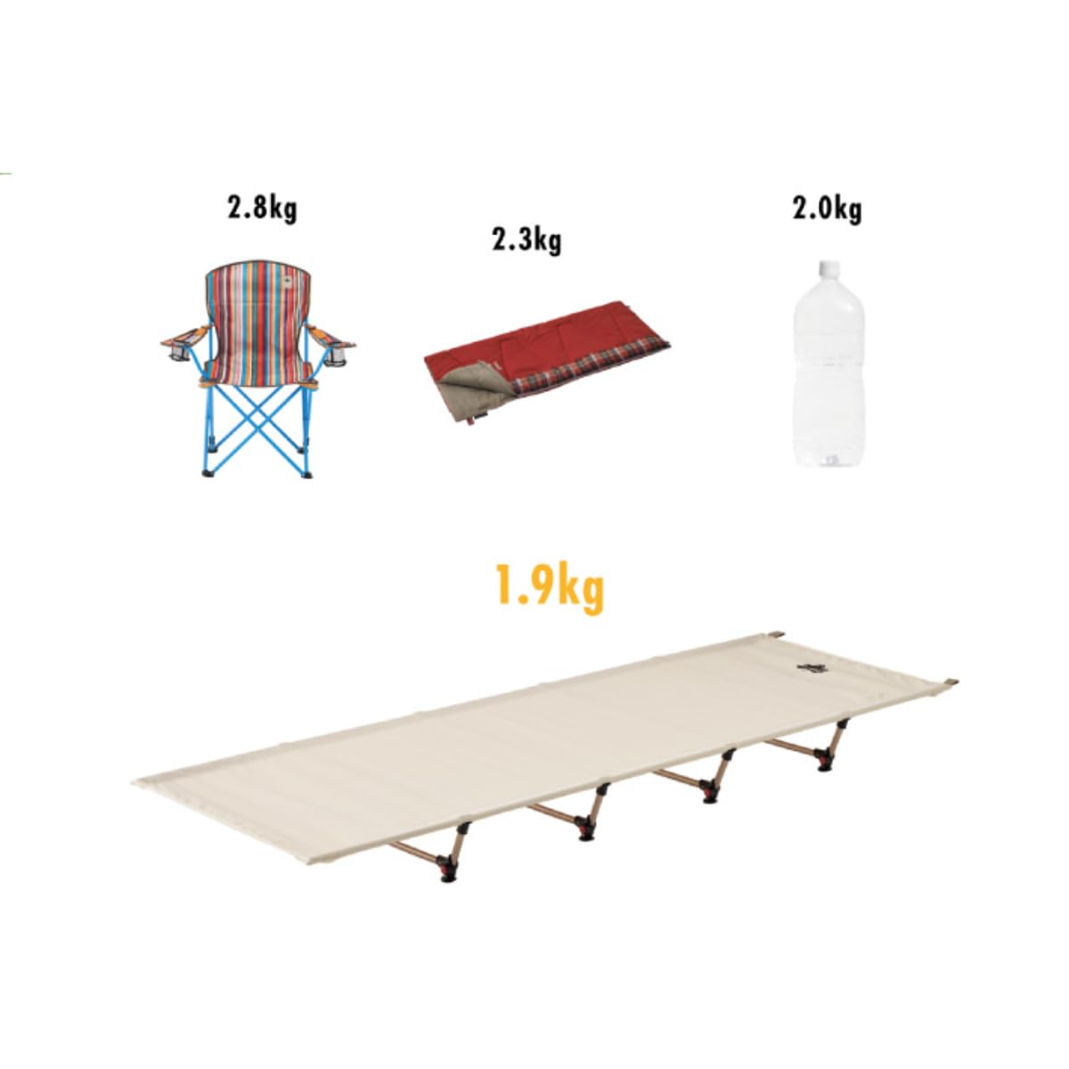 Amazon | ロゴス（LOGOS）Tradcanvas イージーアッセムプットベッド