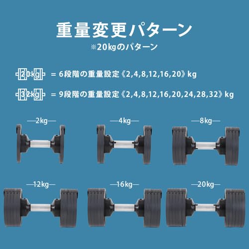 NUO 可変式ダンベル 32kg 4kg刻み①※現地引取可名古屋市〜岐阜市近郊