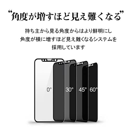 Amazon | ZENIX DESIGN TECH iPhone15 Pro Max 用 ガラスフィルム 指紋