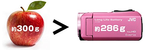 Amazon.co.jp: JVC KENWOOD JVC ビデオカメラ EVERIO 内蔵メモリー32GB