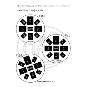 Amazon.co.jp: HAPI Drum(ハピドラム) 「HAPI-SLIM-C1／Key：C Major/C