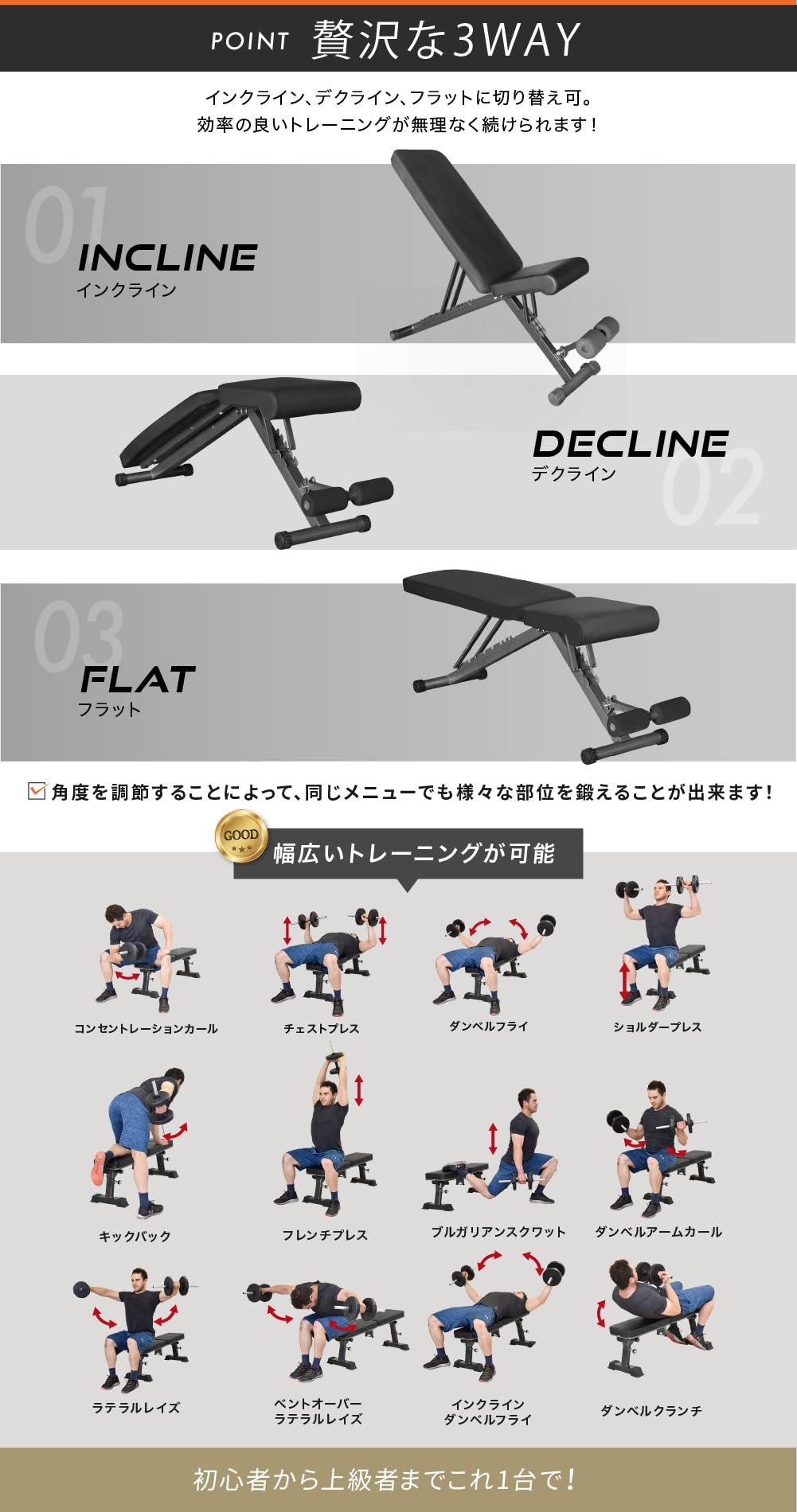 Amazon.co.jp: BARWING(バーウィング) 可変式 トレーニングベンチ 4WAY