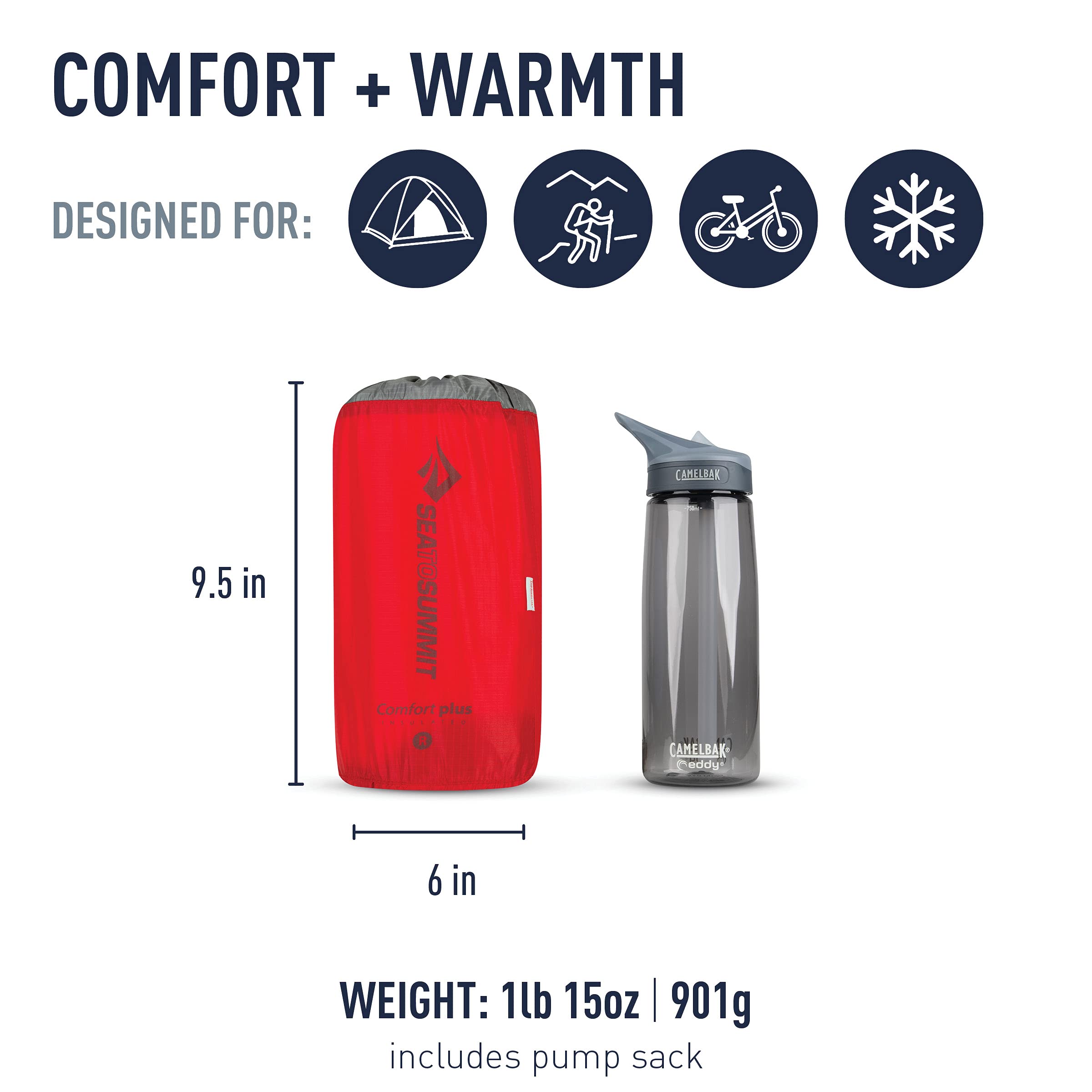 Amazon | SEA TO SUMMIT(シートゥサミット) コンフォートプラス インサ