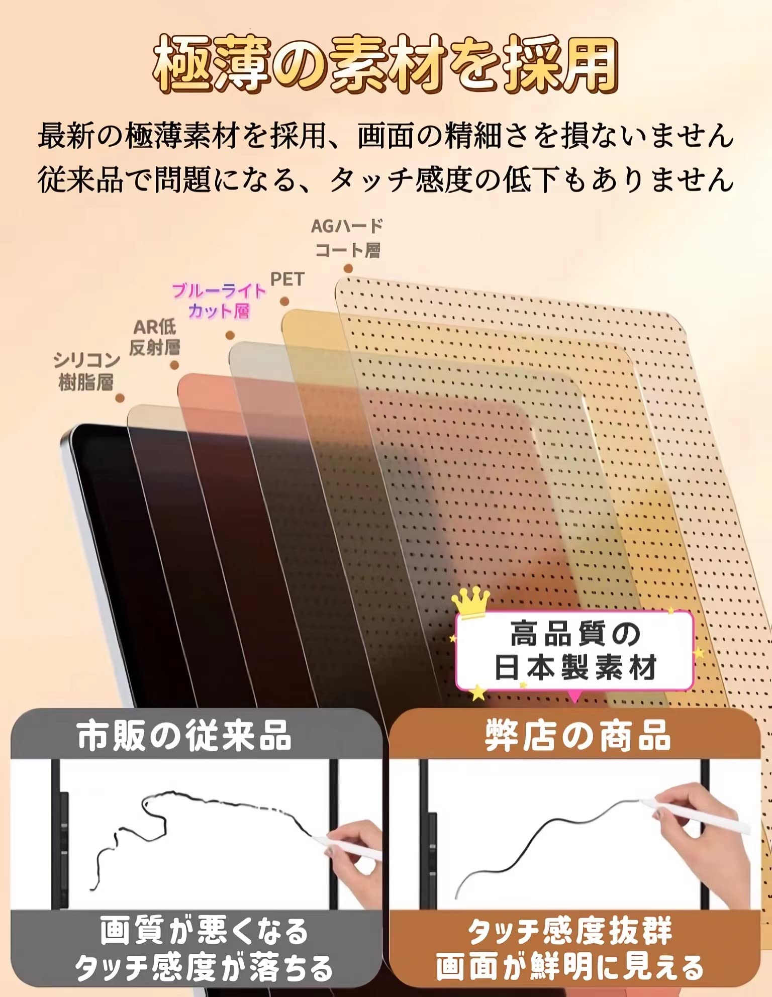 Amazon.co.jp: Kindle Oasis (第8世代・2016年4月発売モデル) 用 の